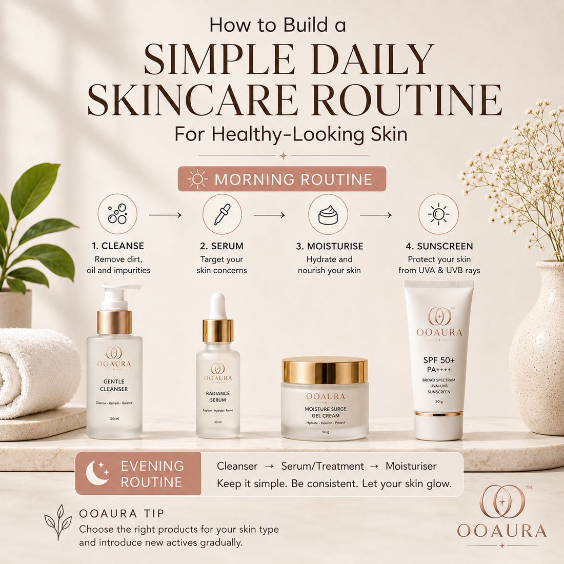 How to Build a Simple Daily Skincare Routine for Healthy-Looking Skin
