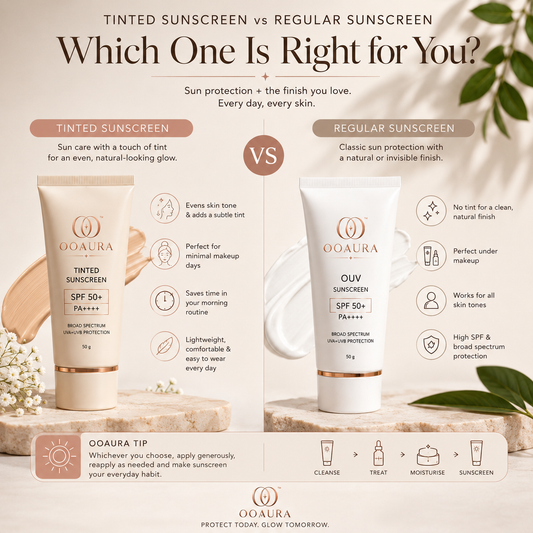 Tinted Sunscreen vs Regular Sunscreen: Which One Is Right for You? | OOAURA